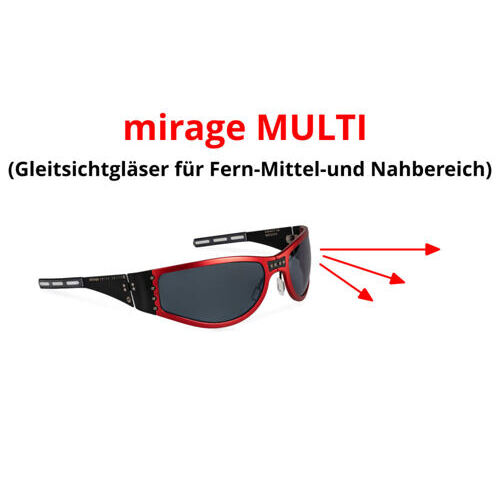 mirage ONE – one prescription, clear focus.